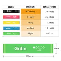 elastiques_2 Élastiques de sport Gritin