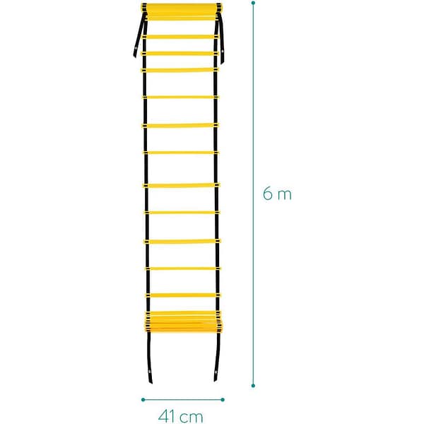 echelle_2 Échelle de rythme Navaris