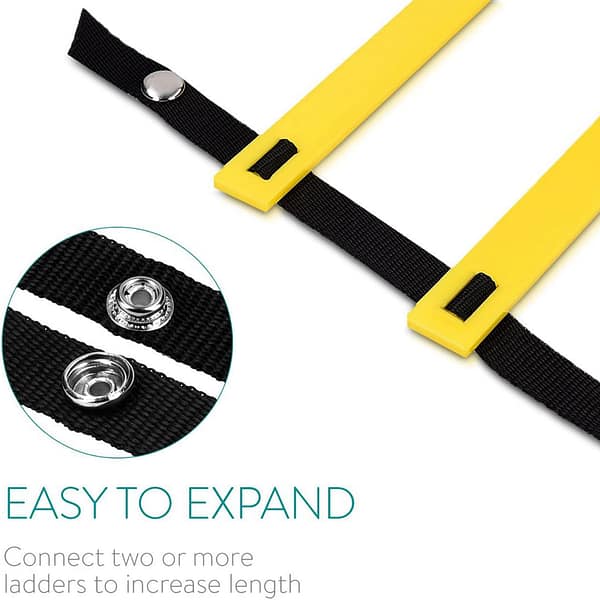 echelle_3 Échelle de rythme Navaris